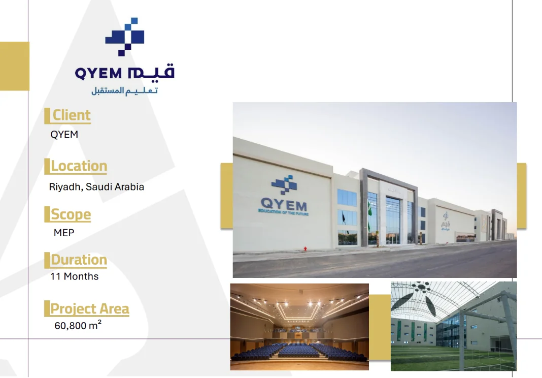 QYEM project