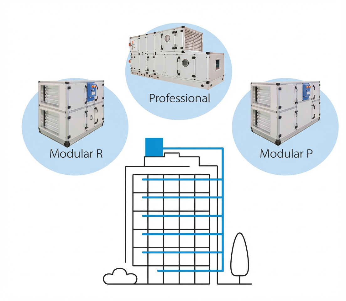 Centralized Windcatcher air handling units