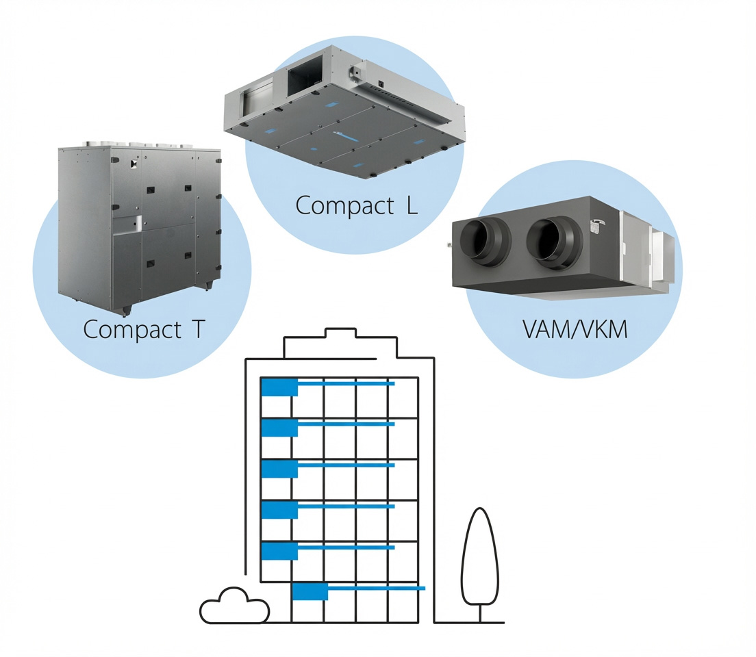 Decentralized Windcatcher air handling units