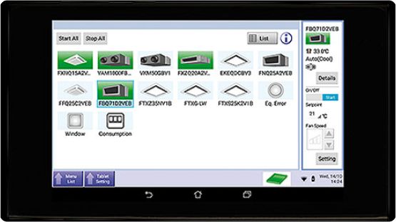 Windcatcher multi-site control